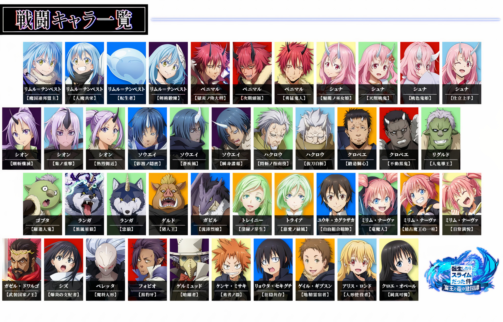 That time i got reincarnated as a slime wiki. Смотреть фото That time i got reincarnated as a slime wiki. Смотреть картинку That time i got reincarnated as a slime wiki. Картинка про That time i got reincarnated as a slime wiki. Фото That time i got reincarnated as a slime wiki