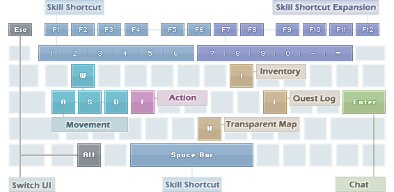 Img gameguide 2.png