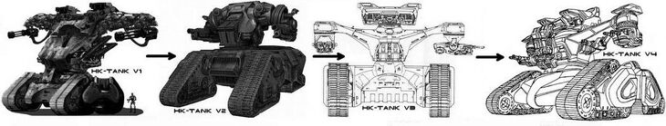 HK-Tank Модельный ряд