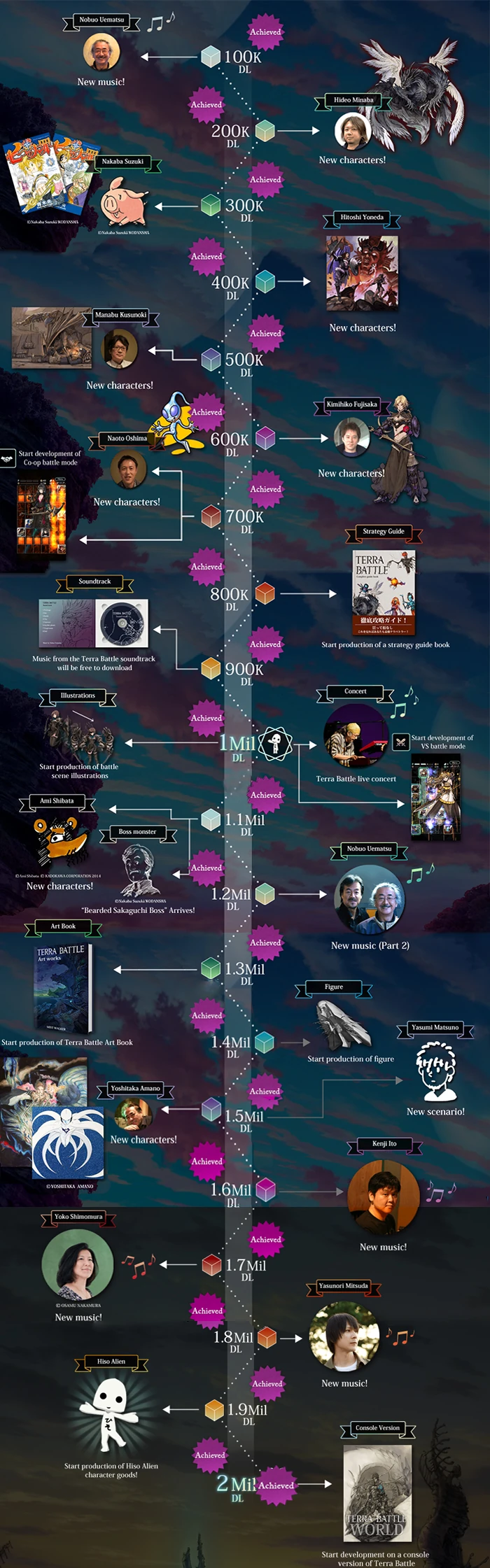 DownloadStarterFinal