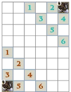 Lizardfolk Cup - Layout 3