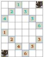 Lizardfolk Cup layout 2.png (95 KB) Lizardfolk Cup - Layout 2