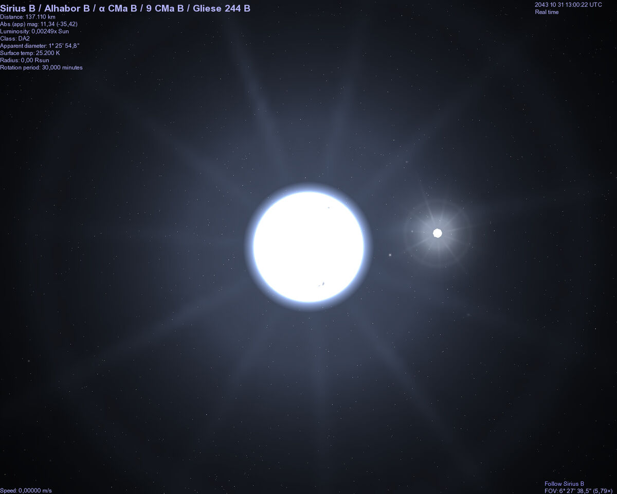 the sun compared to sirius