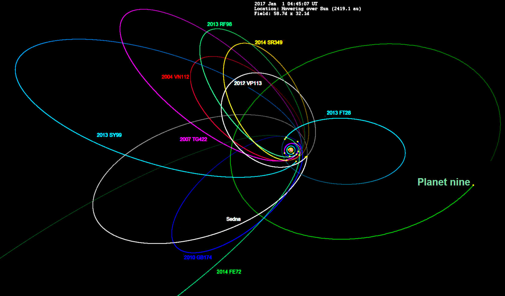 solar system planet orbits simulation