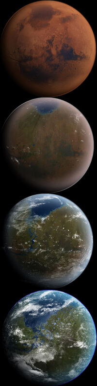 Mars | Terraforming Wiki | Fandom