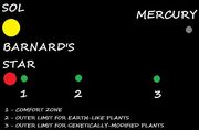 M - type star HZ.jpeg