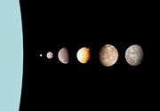 Uranus Moons
