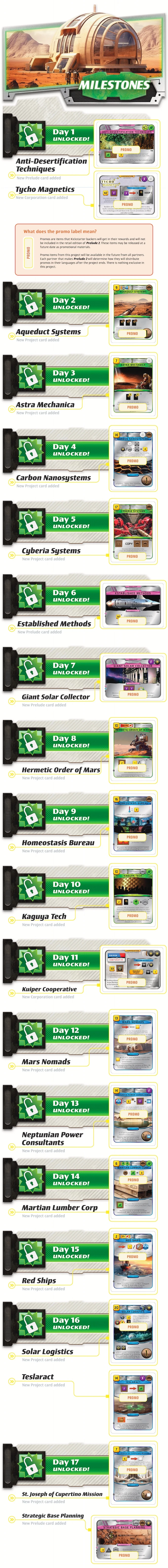 INTRAFIN - Terraforming Mars - Prelude 2 - Promo Pack - Version française