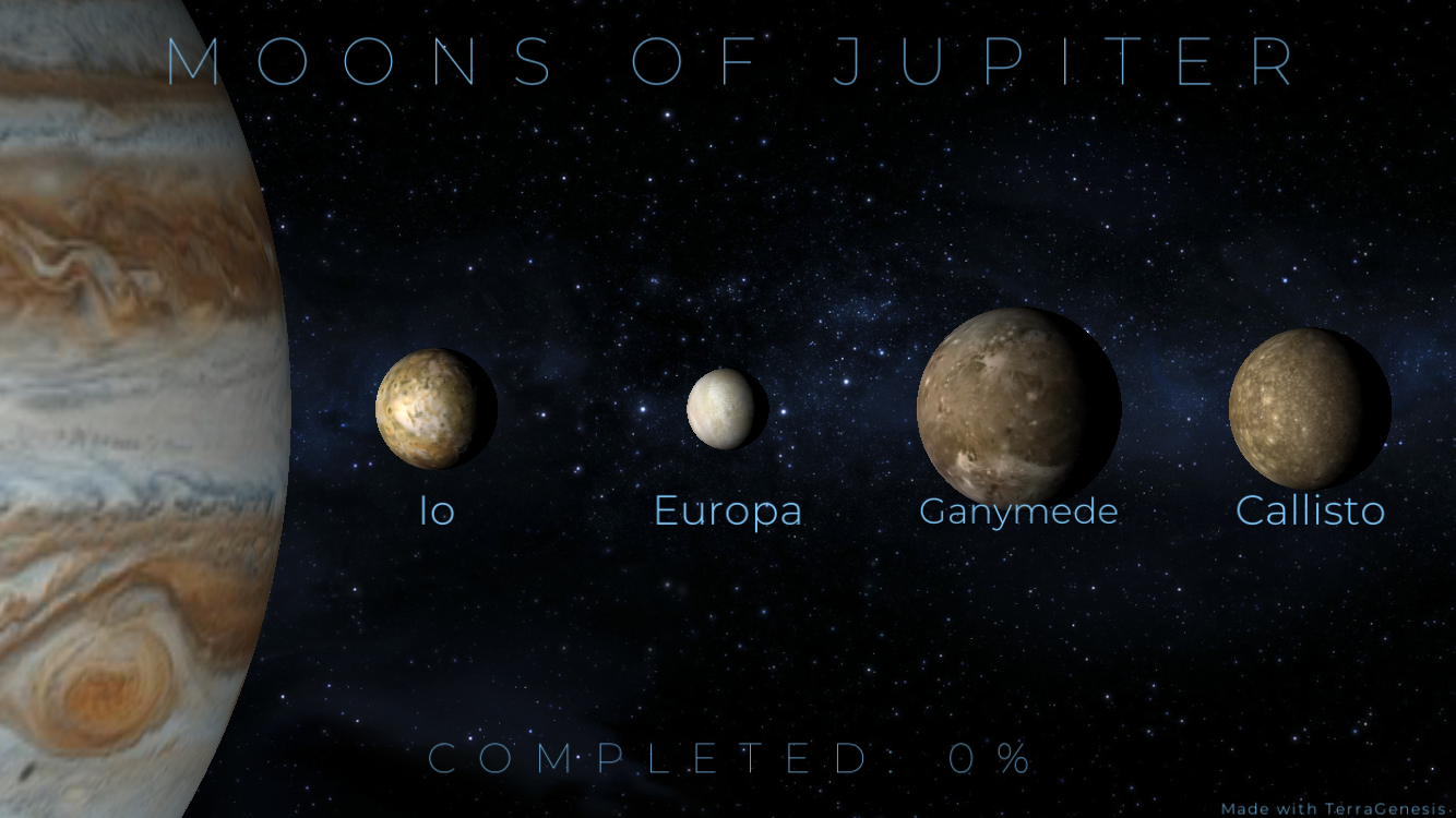 jupiter 4 moons names
