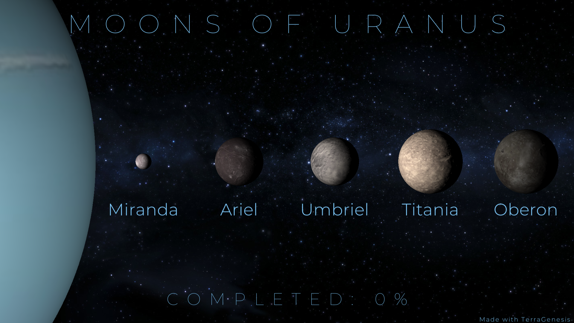planet uranus moons labeled