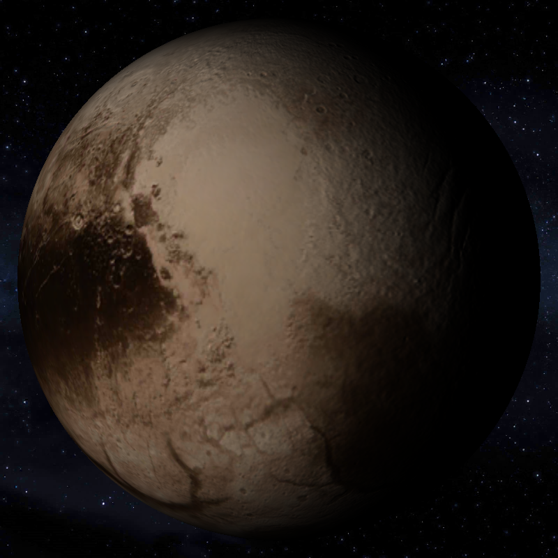pluto planet classification