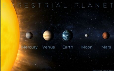 inner planets in the solar system