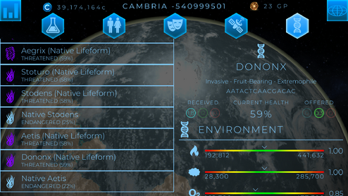 Native versus mutated species