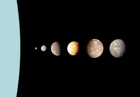 Moons of Uranus