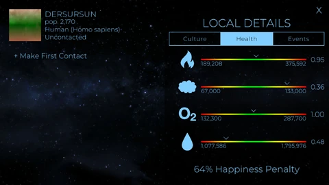 An example of Earth natives