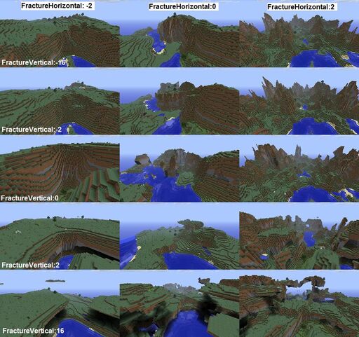 WorldConfig.ini | Open Terrain Generator Wiki |