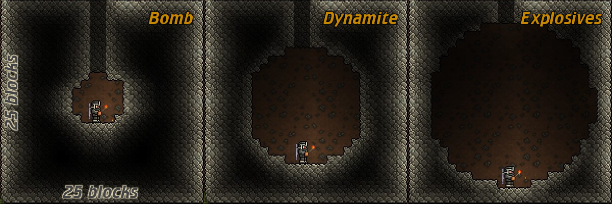 Explosives Terraria Wiki Fandom