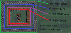 Pickaxes - Terraria Wiki