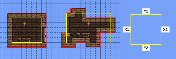 House areas