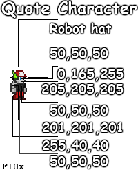 Robot Hat The Official Terraria Wiki