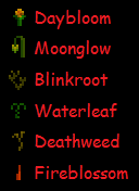 Spelunking Potion Terraria