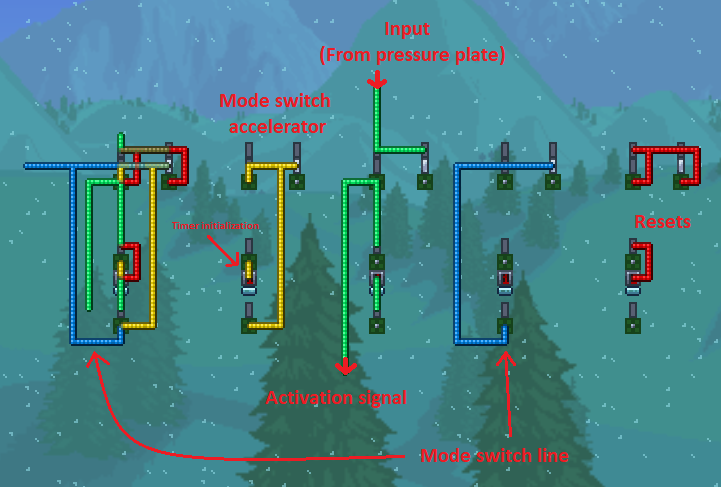 Guide:Teleporter network - The Official Terraria Wiki
