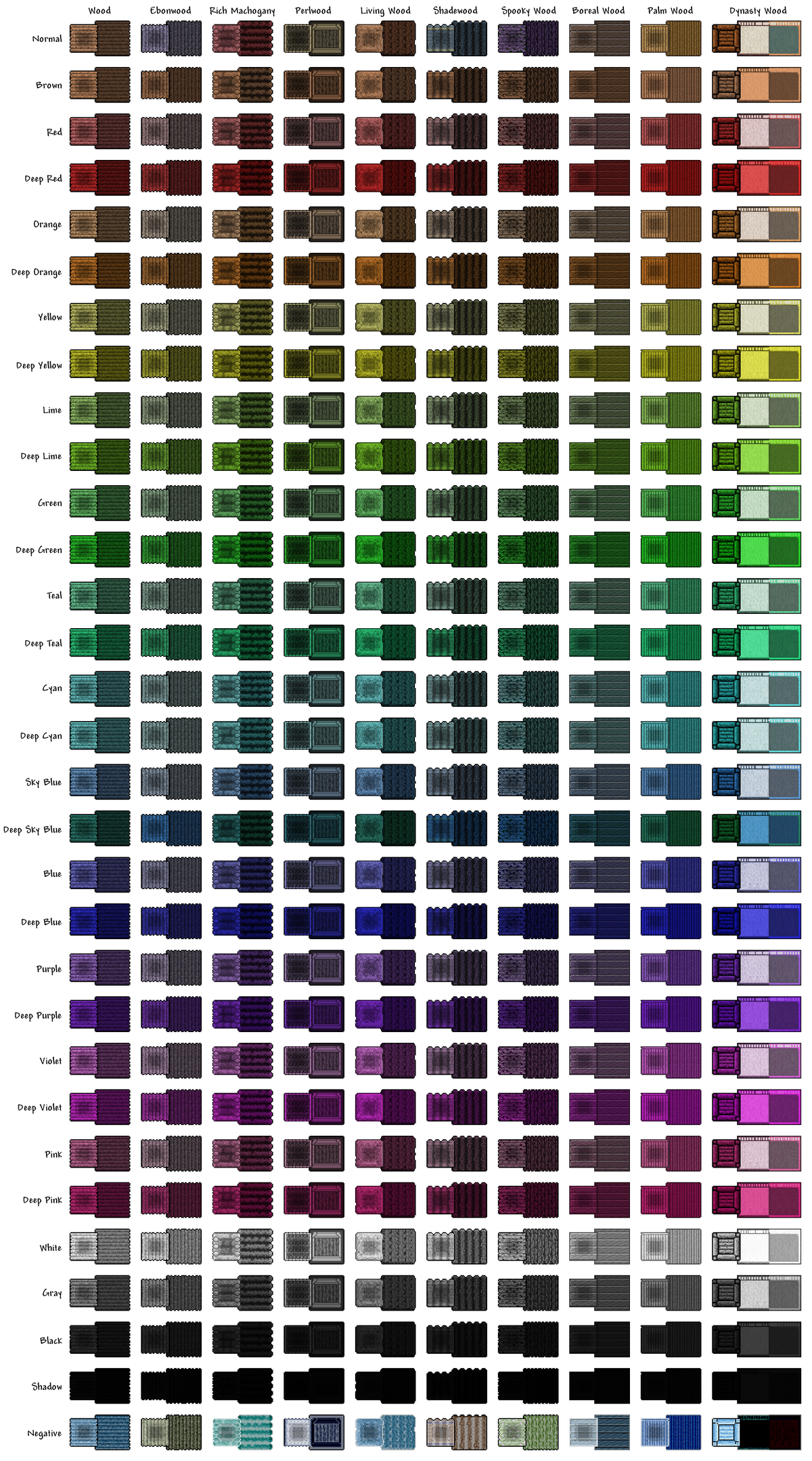 Gallery Glass Class: Color Charts--Dry Color Swatches and Pattern