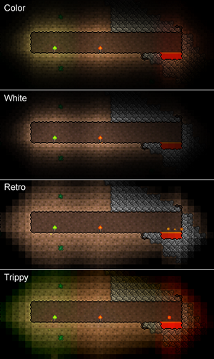 Lighting modes