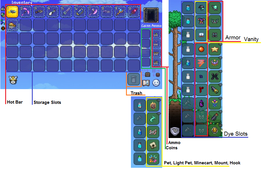 https://static.wikia.nocookie.net/terraria_gamepedia/images/8/85/1.4_Inventory.png/revision/latest?cb=20200608222401