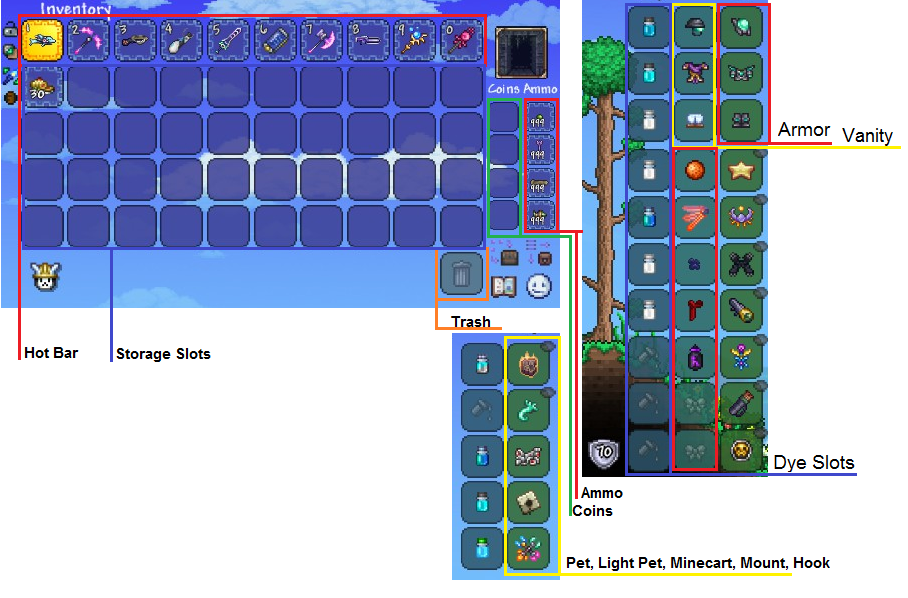 Accessories - Terraria Wiki