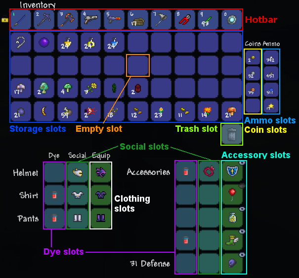 Overhale Stavning passager Category:Game mechanics/bg - Terraria Wiki