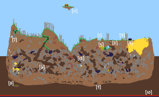 教程 官方中文 Terraria Wiki