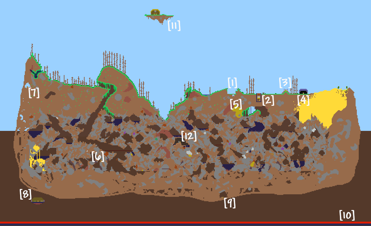 I just made a contribution to Terraria Wiki on Gamepedia.com! Check it out!  : r/Terraria