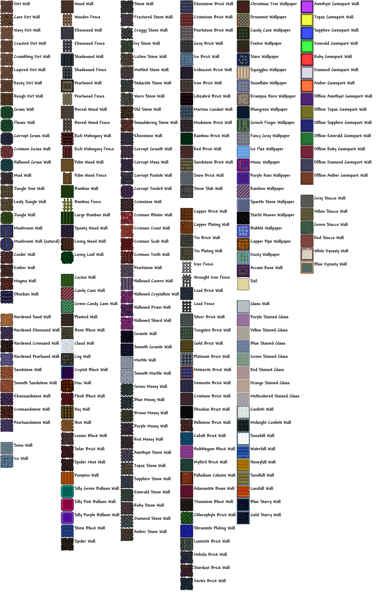 Background walls - Terraria Wiki