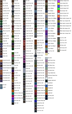 Ores - Terraria Wiki