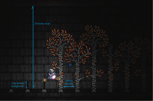 Gemcorns The Official Terraria Wiki