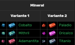 Modo Difícil - Wiki do Terraria