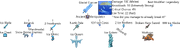 Recipe Tree- Glacial Cracker (Universe of Swords).png