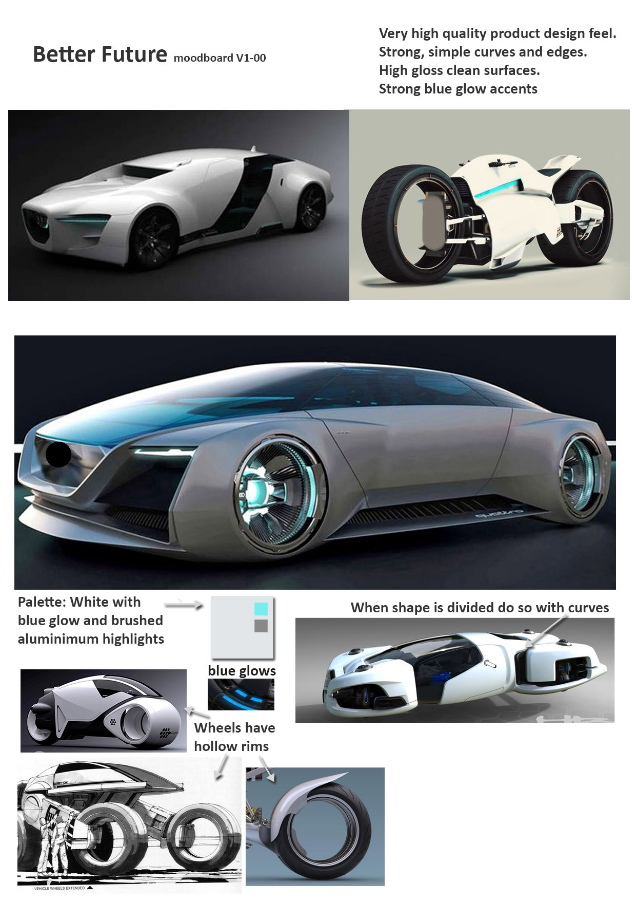 Terratec better future машина