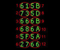 Order of code translation.