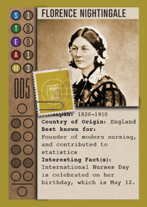 Florence Nightingale