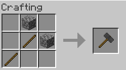Hammers Tetra Minecraft Mod Wiki Fandom