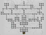 Bones' Skill Tree
