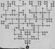 Maria's Skill Tree