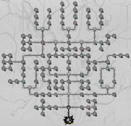 Virginia's Skill Tree