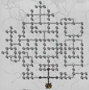 Sonny's Skill Tree