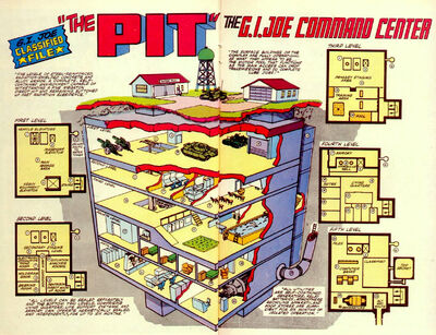 The Pit I