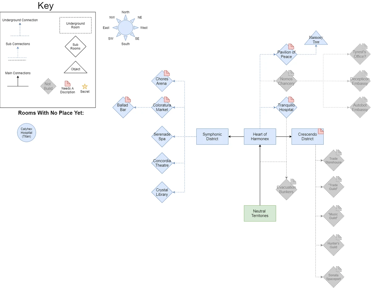 CategoryCybertron locations Transformers Universe MUX Fandom