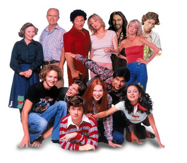 That '70s Wiki