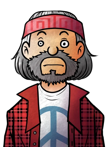 Chester's Quiz | That's not my Neighbor Wiki | Fandom